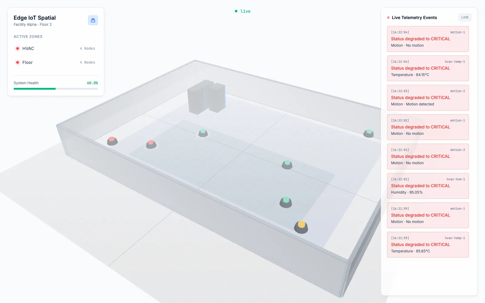 Edge IoT 3D Spatial Dashboard (Personal) screenshot 1